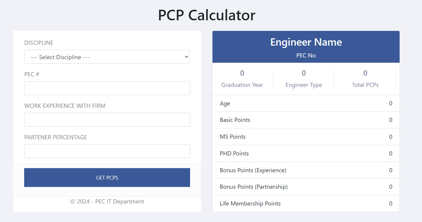 PEC License Renewal 2024 - HETCO