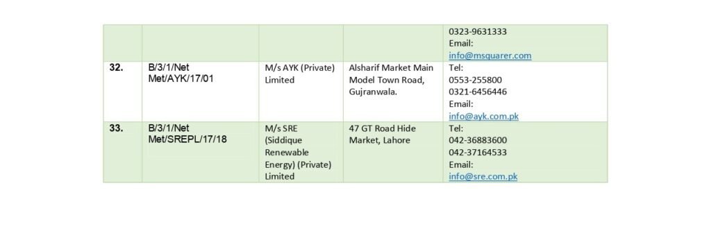 AEDB Approved Vendors / NEPRA Approved Solar Companies