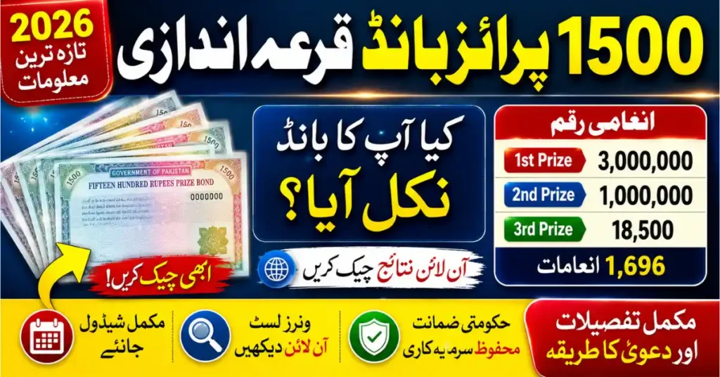 National Savings 1500 Prize Bond Draw 2026 Complete Winner List and Check Online