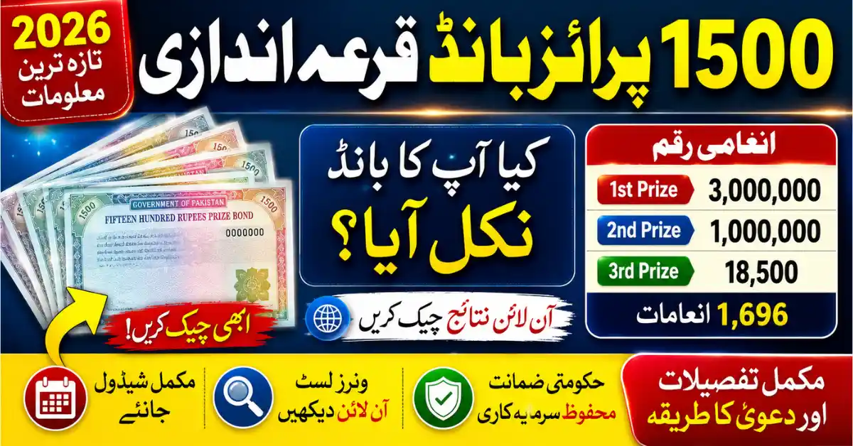 National Savings 1500 Prize Bond Draw 2026 Complete Winner List and Check Online
