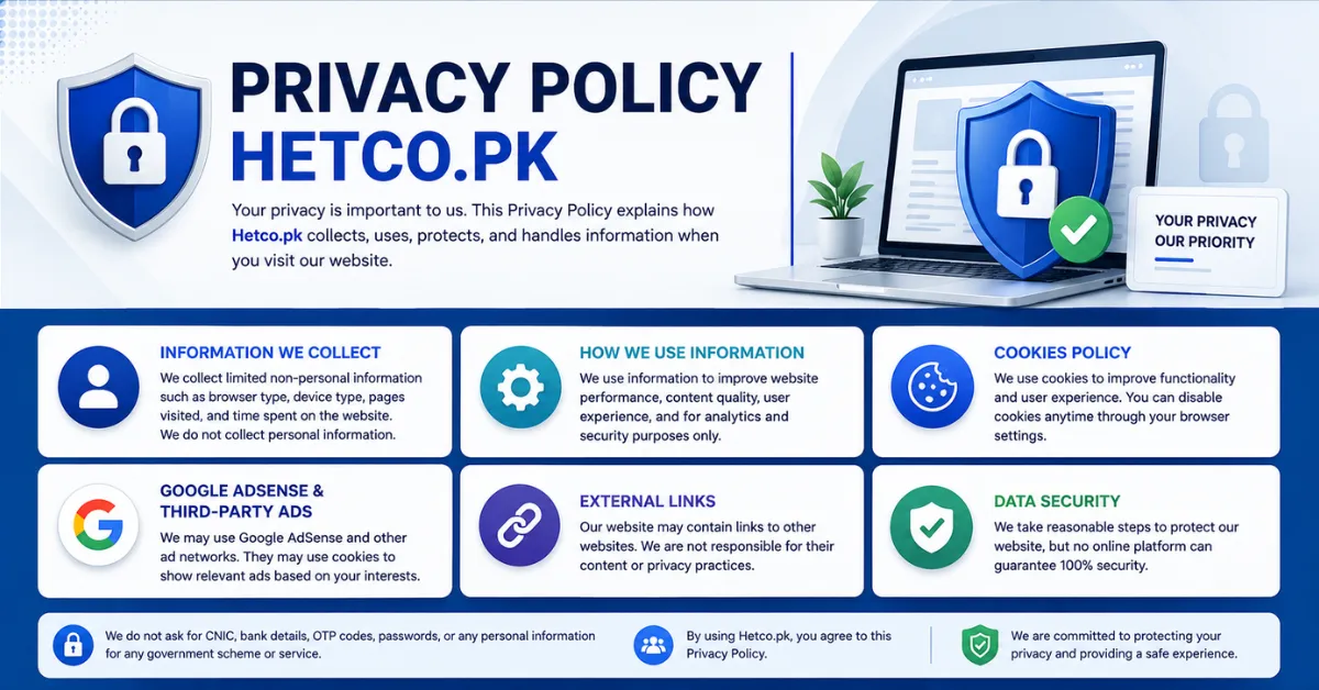 Privacy Policy – Hetco.pk