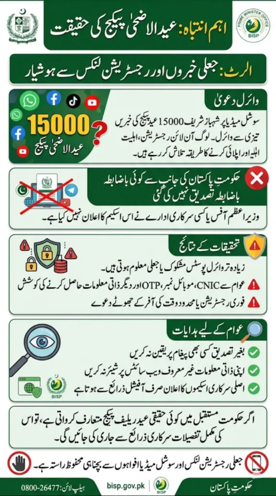 Reality Check Is Shahbaz Sharif 15000 Scheme Official